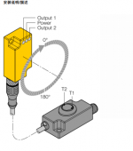 詳細(xì)解答圖爾克TURCK傾角傳感器訂貨號： 1534112