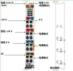 EL9400，BECKHOFF，EL1904