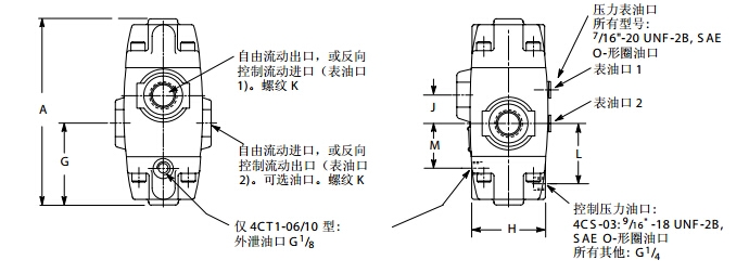 型號大全；VIRKERS安全閥CVCS-25-C3-B29-W350-11