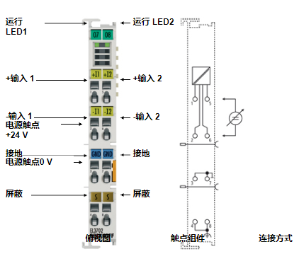 EL3702資料，倍福模塊