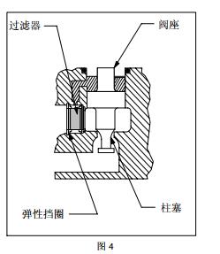 2系列變量柱塞泵.jpg