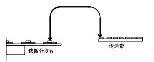 2272滾輪閥.jpg